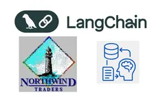 Preview of Northwind Enterprise Agent