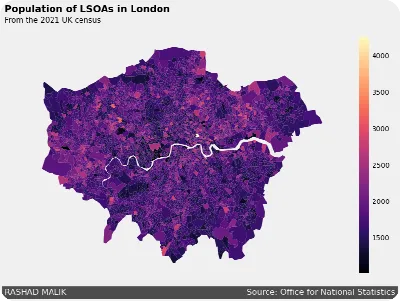 Preview of Demographic Analysis of UK Population